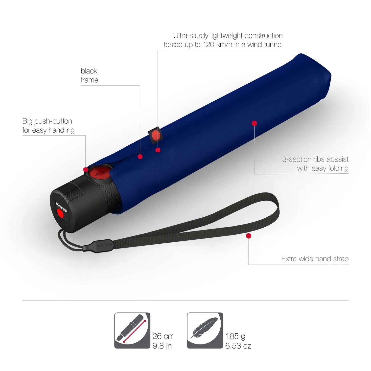 Knirps U 200 Duomatic Windproof Paraply Med Auto Åpning Lukking Marine
