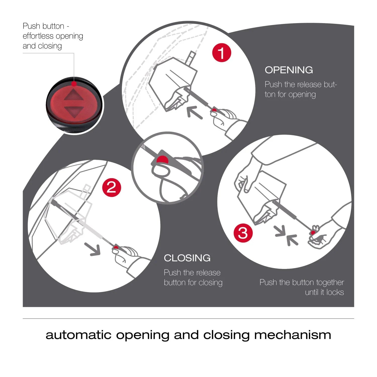 Knirps U 200 Duomatic Windproof Paraply Med Auto Åpning Lukking Rose