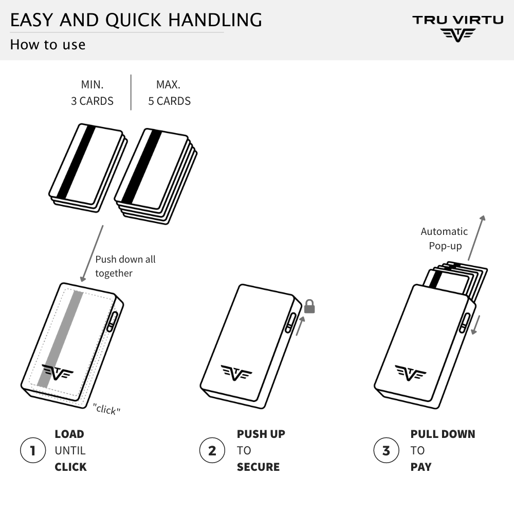 Tru Virtu Mini Kortholder Click & Slide Gull