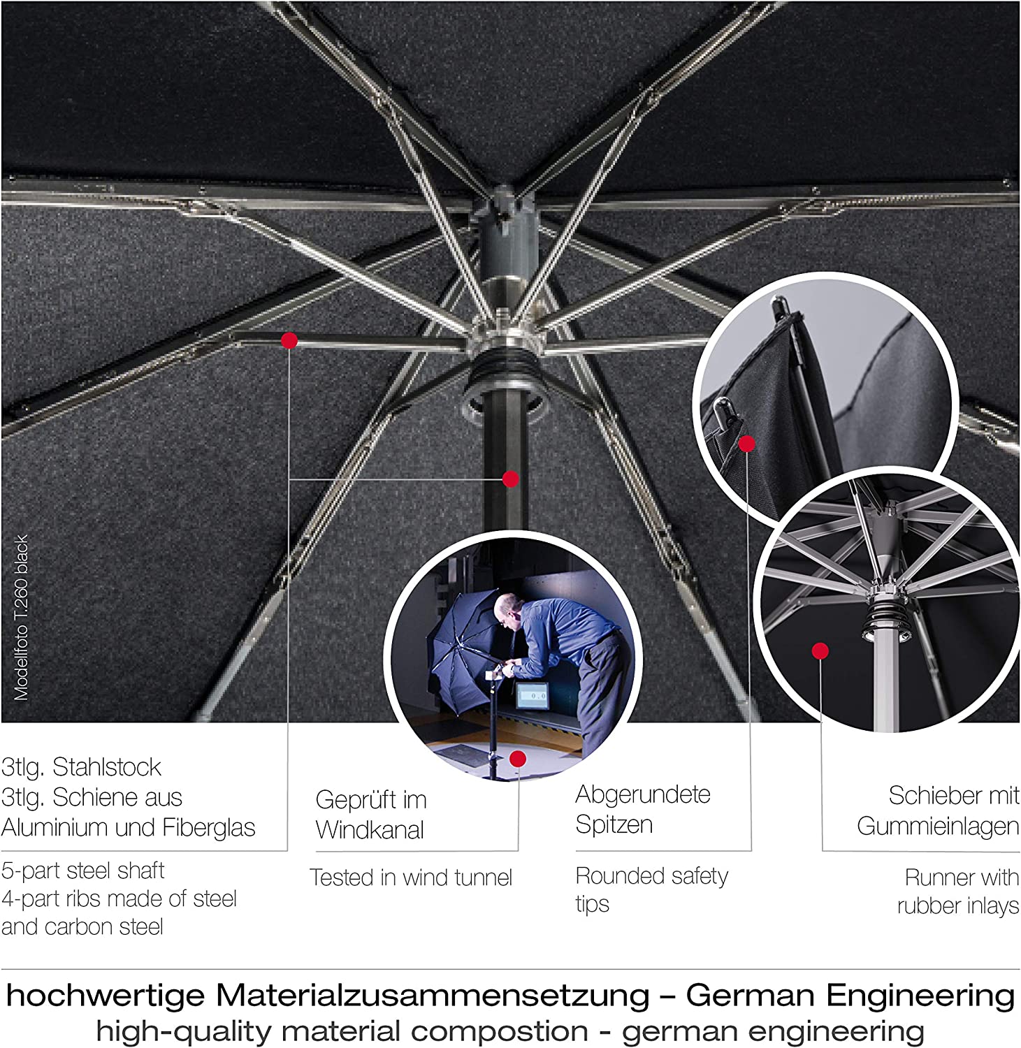 Knirps Windproof Herre Paraply Med Automatisk Åpning Lukking Check